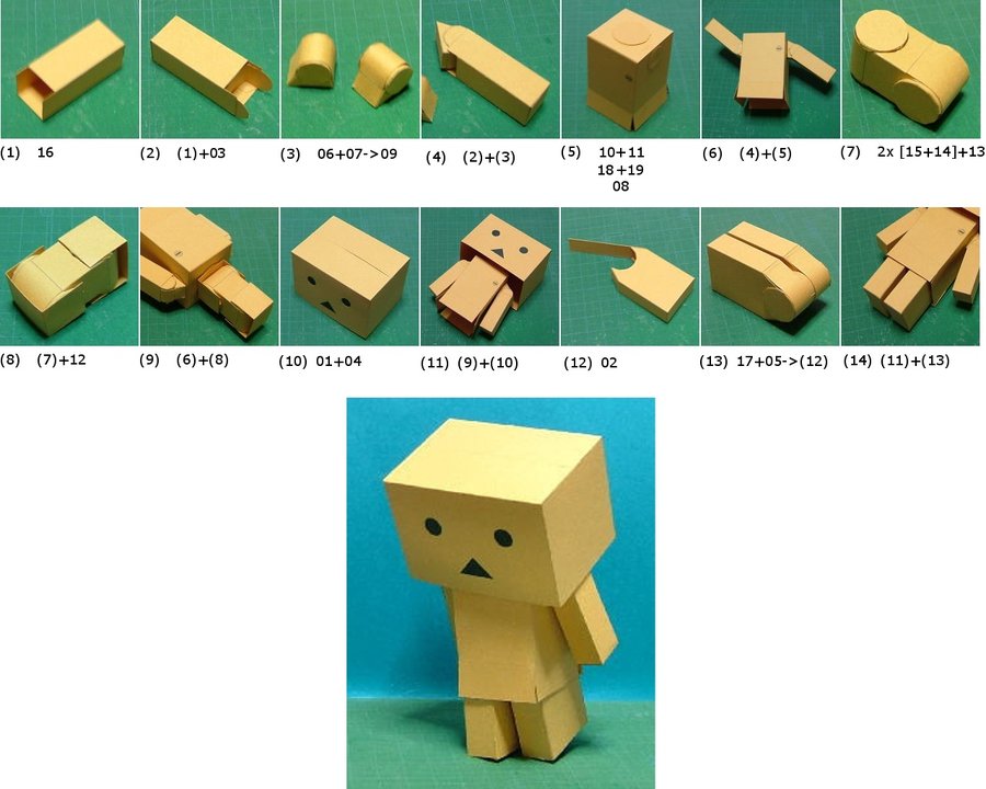 Tổng hợp 85+ hình về mô hình giấy danbo - daotaonec